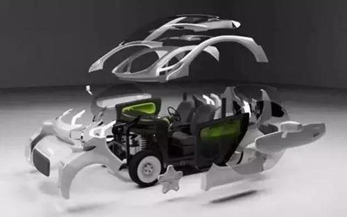 首款3D打印汽車問世,哆啦A夢將不再是夢! 首款3D打印汽車問世,哆啦A夢將不再是夢!
