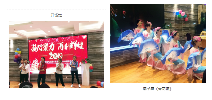 凝心聚力，筑夢致遠——2019派勤工控迎新晚會圓滿落幕