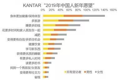 派勤工業(yè)平板電腦攜手健康一體機，給你“一站式”健康服務(wù)