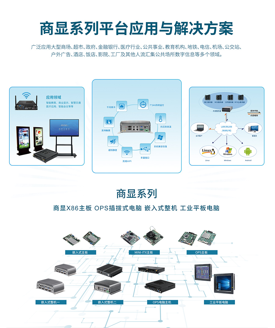 相約2019 ISVE智慧顯示展,派勤與您不見不散！