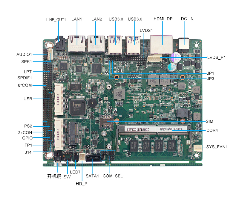 新品發(fā)售——派勤第八代Whiskey Lake-U 3.5寸工控主板! 新品發(fā)售——派勤第八代Whiskey Lake-U 3.5寸工控主板!