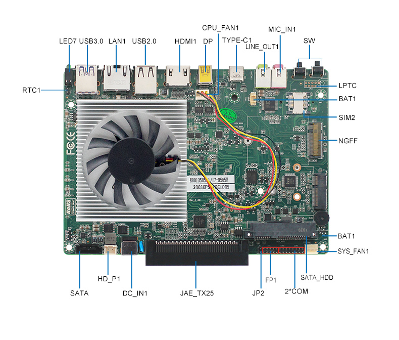 新品上市：派勤第八代Whiskey Lake-U OPS電腦主板，超高清4K/60Hz