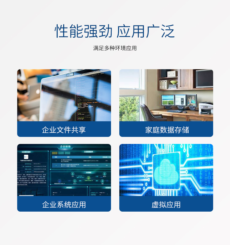 新品上市:派勤4盤位企業(yè)級NAS存儲器——STX-02 新品上市:派勤4盤位企業(yè)級NAS存儲器——STX-02