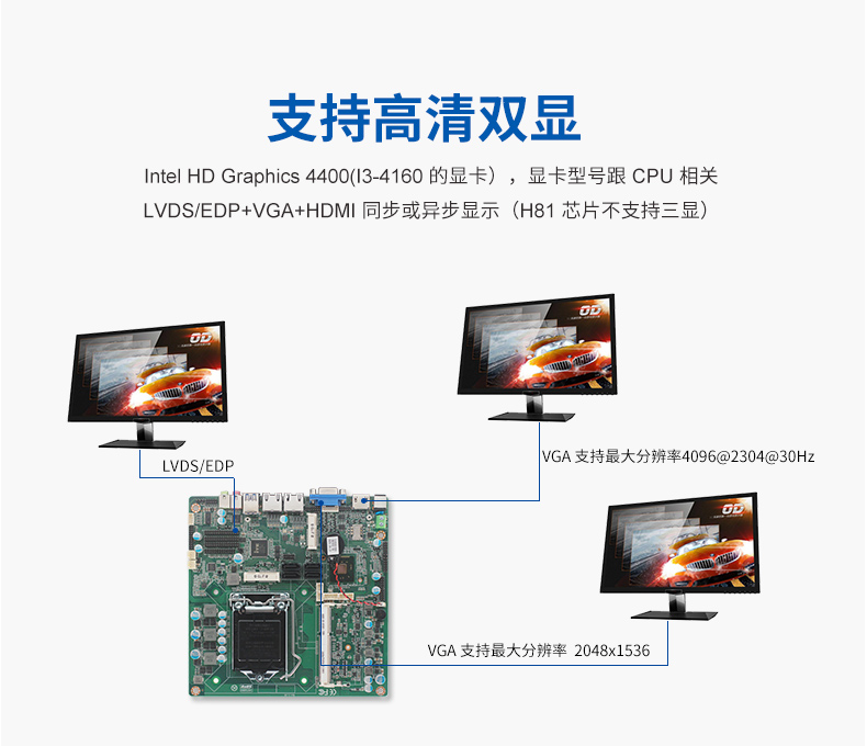 派勤工控推出高性能高性價(jià)比主板——TOP81D 派勤工控推出高性能高性價(jià)比主板——TOP81D
