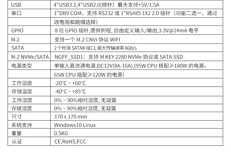【新品解析】派勤8代9代Coffee Lake-S ITX主板，硬核來襲
