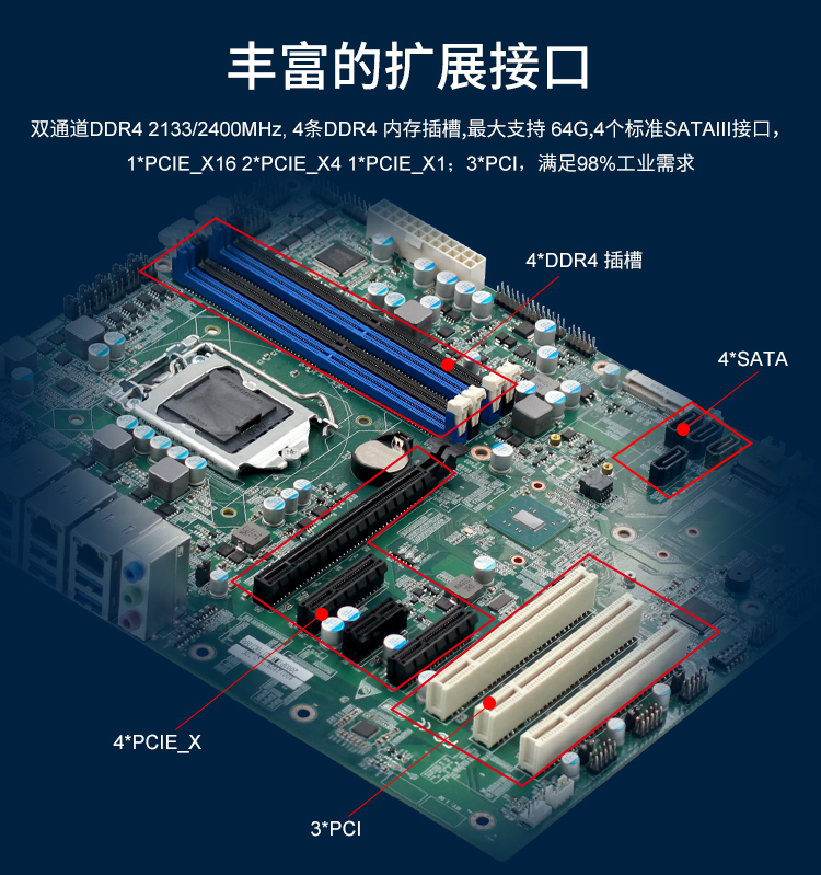 派勤4U工控機(jī)STX-04,助力交通智能化升級(jí) 派勤4U工控機(jī)STX-04,助力交通智能化升級(jí)