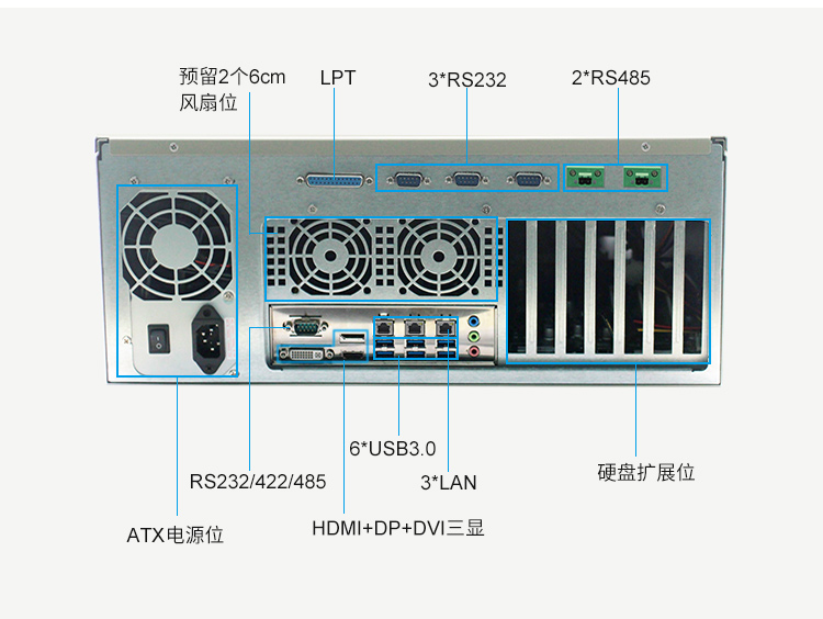 派勤4U工控機(jī)STX-04,助力交通智能化升級(jí) 派勤4U工控機(jī)STX-04,助力交通智能化升級(jí)