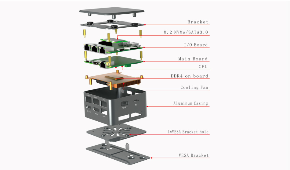 派勤C-BOX-M1,四網(wǎng)口軟路由空間魔法師N5105/N6005系列迷你主機(jī) 派勤C-BOX-M1,四網(wǎng)口軟路由空間魔法師N5105/N6005系列迷你主機(jī)
