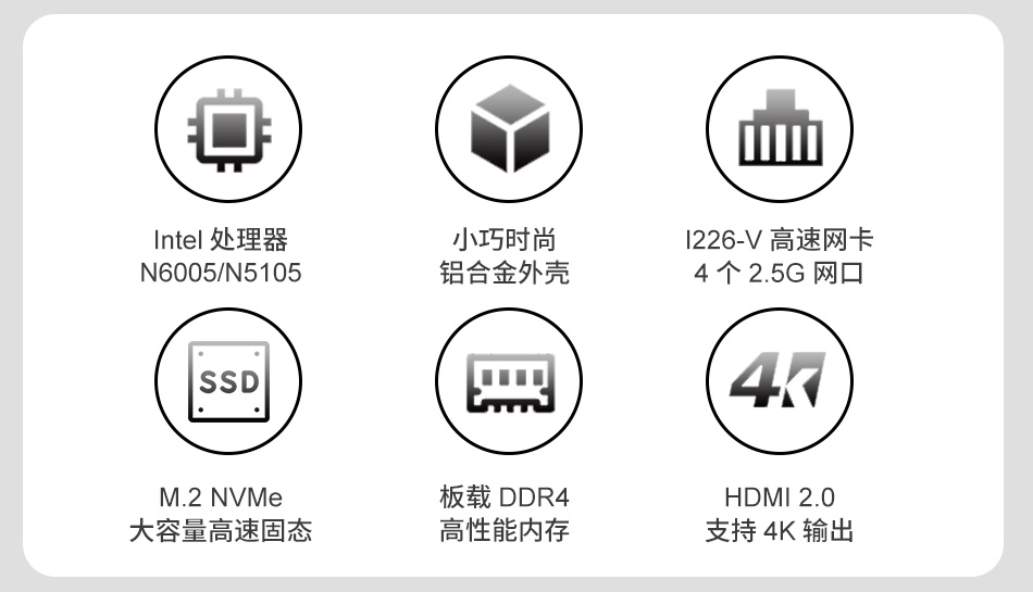 派勤C-BOX-M1,四網(wǎng)口軟路由空間魔法師N5105/N6005系列迷你主機(jī) 派勤C-BOX-M1,四網(wǎng)口軟路由空間魔法師N5105/N6005系列迷你主機(jī)