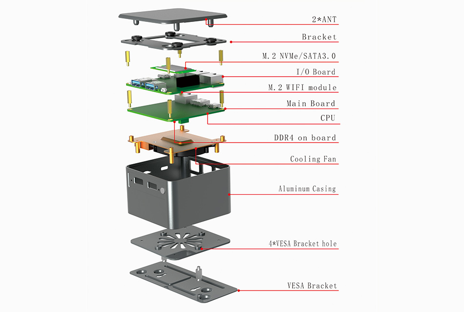 派勤空間魔法系列,C-BOX-M2單網(wǎng)迷你主機 派勤空間魔法系列,C-BOX-M2單網(wǎng)迷你主機