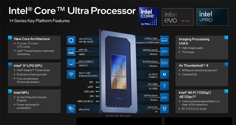 派勤電子推出Intel 全新一代酷睿 Ultra處理器主板-UT1003AW新品發(fā)布 派勤電子推出Intel 全新一代酷睿 Ultra處理器主板-UT1003AW新品發(fā)布